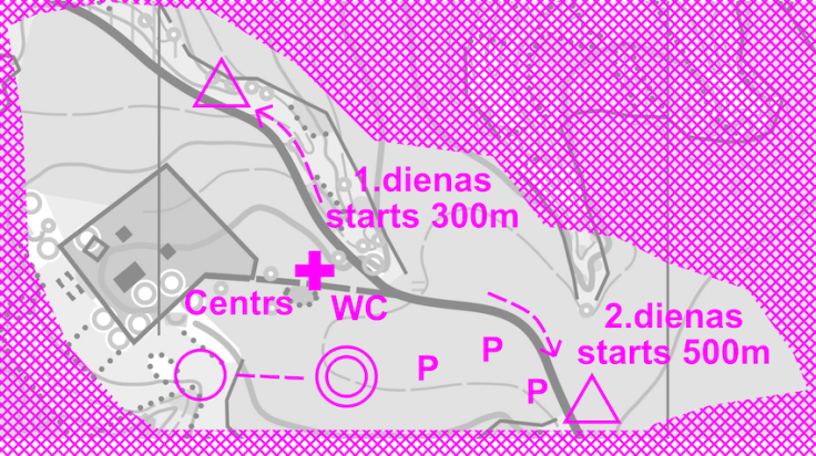 SK2020 centra shēma
